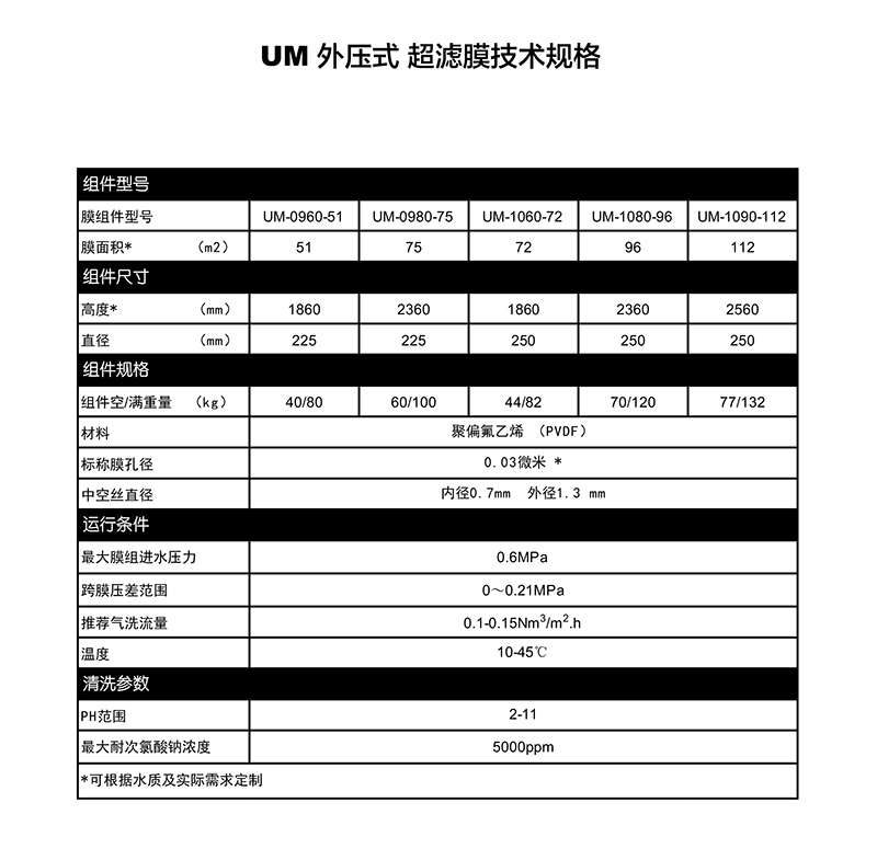 外压式超滤3.jpg