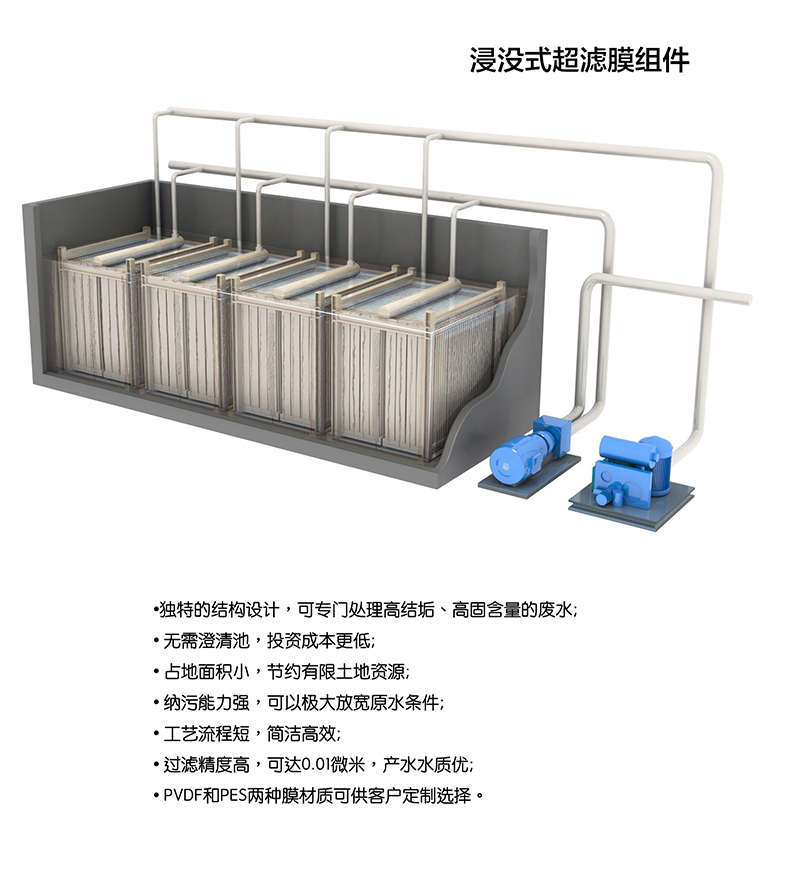 浸没式超滤2.jpg