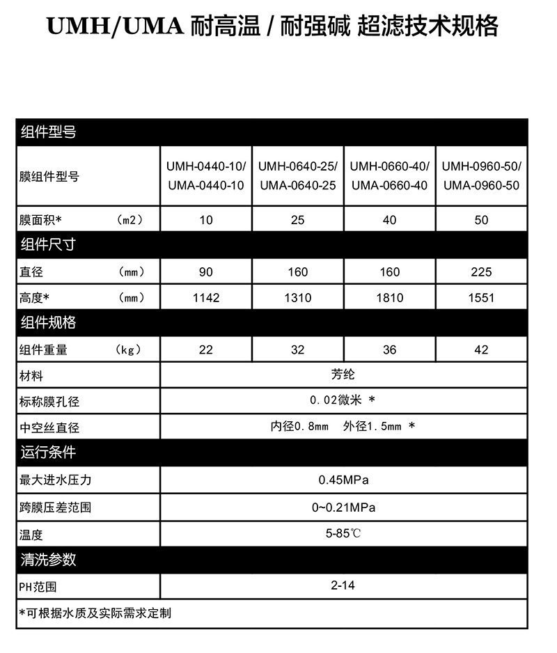 耐高温强碱3.jpg